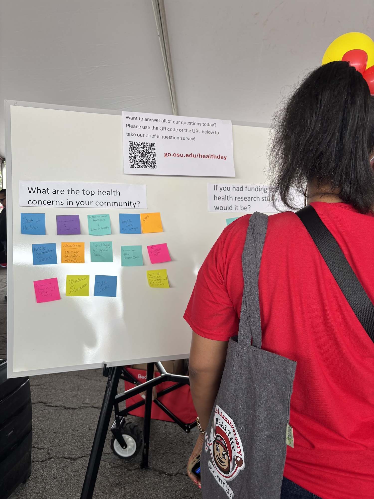 Post-It Notes on whiteboard answering questions about community health